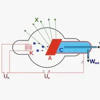 Рентгеновская трубка купить в Андижане